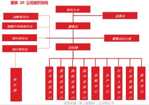 東霖食品（834020） 深耕魷魚領域，構筑全球水產品產業鏈體系